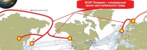 The project of Polarnet: Grid’s global system infrastructure