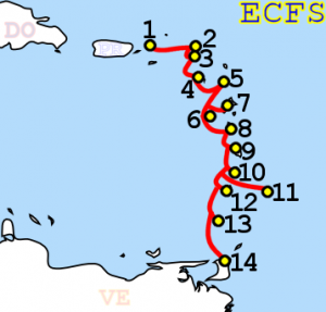 ECFS-route