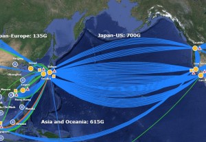 NTT Pacific Network Map