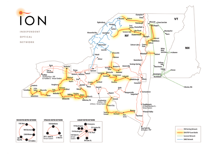 ion-network