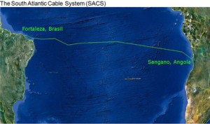 sacs-network-map