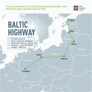 Baltic Highway, the Fastest Data Connection Network Between Eastern and Western Europe, is Officially Launched