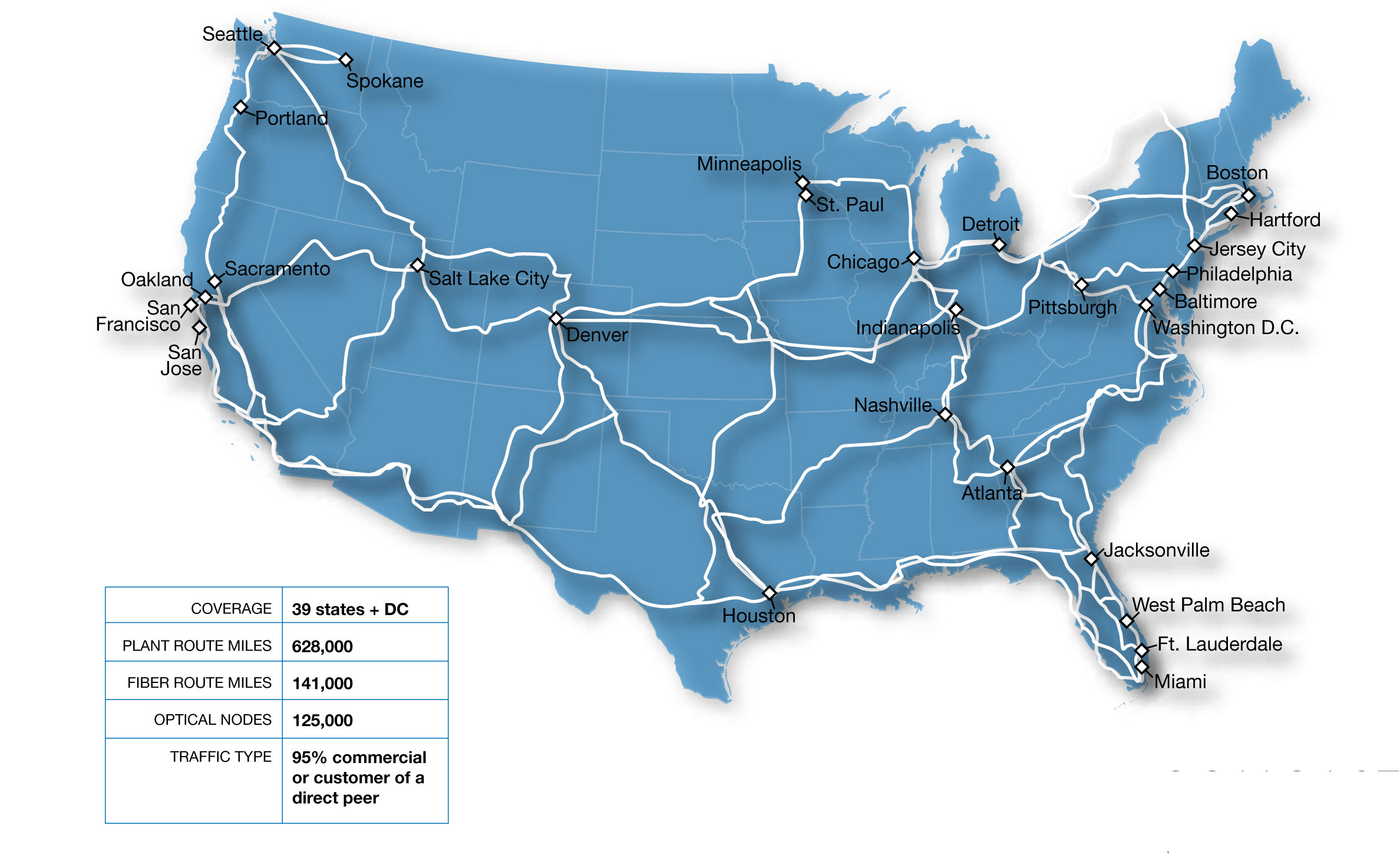 Comcast Climbs Up a Rung on the Business Ladder | Telecom Ramblings