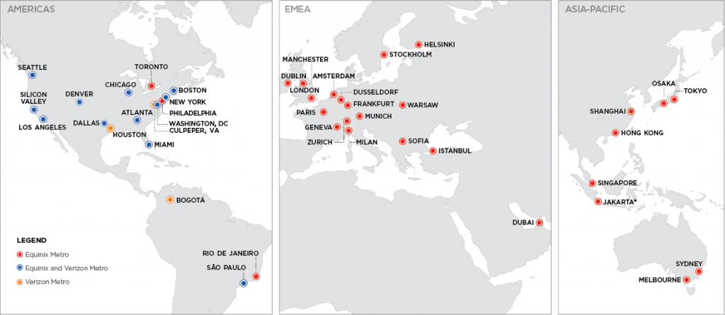 equinix-verizon